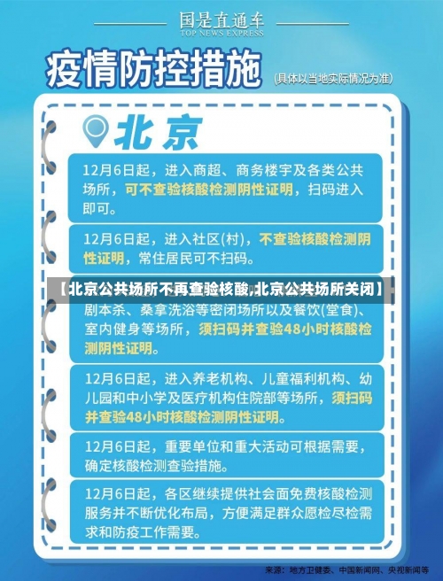 【北京公共场所不再查验核酸,北京公共场所关闭】-第1张图片