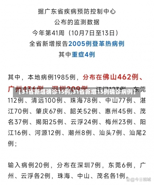 【31省新增确诊15例,31省新增15例确诊病例】-第1张图片