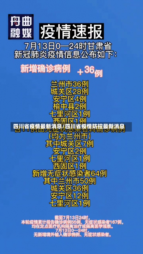 四川省疫情最新消息/四川省疫情防控最新消息-第1张图片