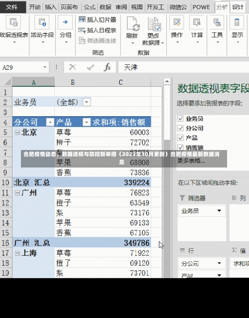 合肥疫情动态	，数据透视与防控新举措（2023年10月更新）合肥疫情最新数据消息-第1张图片