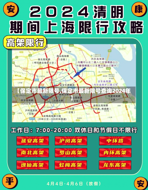 【保定市最新限号,保定市最新限号查询2024年】-第3张图片