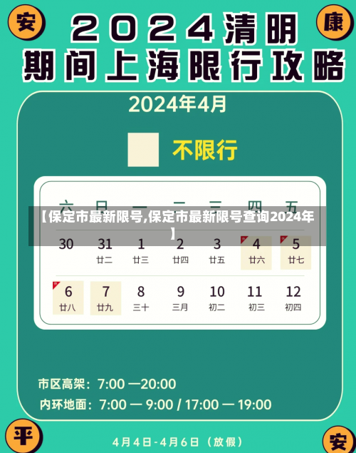 【保定市最新限号,保定市最新限号查询2024年】-第1张图片
