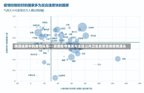 溯源迷雾中的真相探寻——安徽疫情暴发与全球公共卫生反思安徽疫情源头-第1张图片