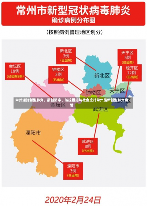 常州迎战新型肺炎，最新动态、防控措施与社会应对常州最新新型肺炎疫情-第2张图片