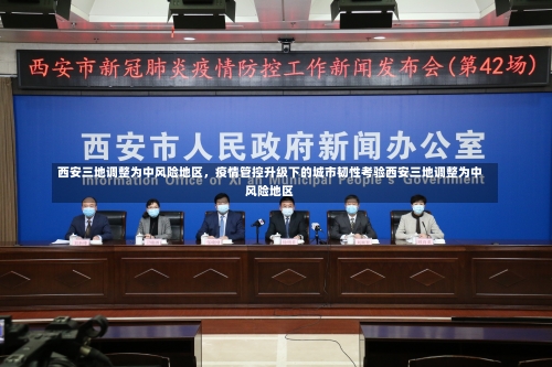 西安三地调整为中风险地区	，疫情管控升级下的城市韧性考验西安三地调整为中风险地区-第2张图片