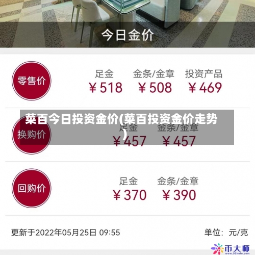 菜百今日投资金价(菜百投资金价走势)-第1张图片