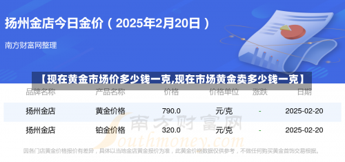 【现在黄金市场价多少钱一克,现在市场黄金卖多少钱一克】-第1张图片