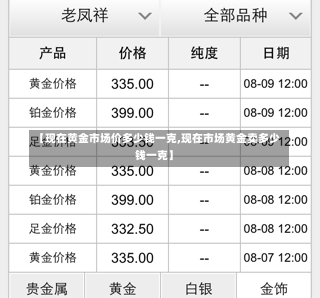 【现在黄金市场价多少钱一克,现在市场黄金卖多少钱一克】-第2张图片