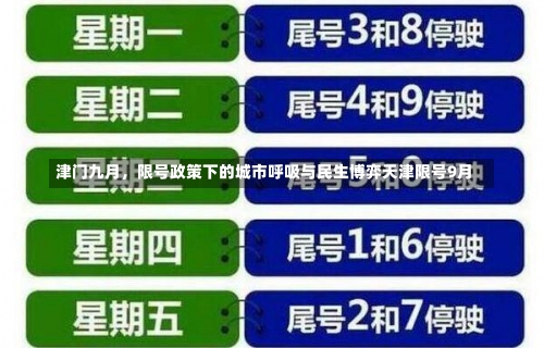 津门九月，限号政策下的城市呼吸与民生博弈天津限号9月-第3张图片
