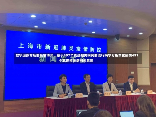 数字追踪背后的疫情博弈，基于497个轨迹相关病例的流行病学分析本轮疫情497个轨迹相关病例关系图-第2张图片