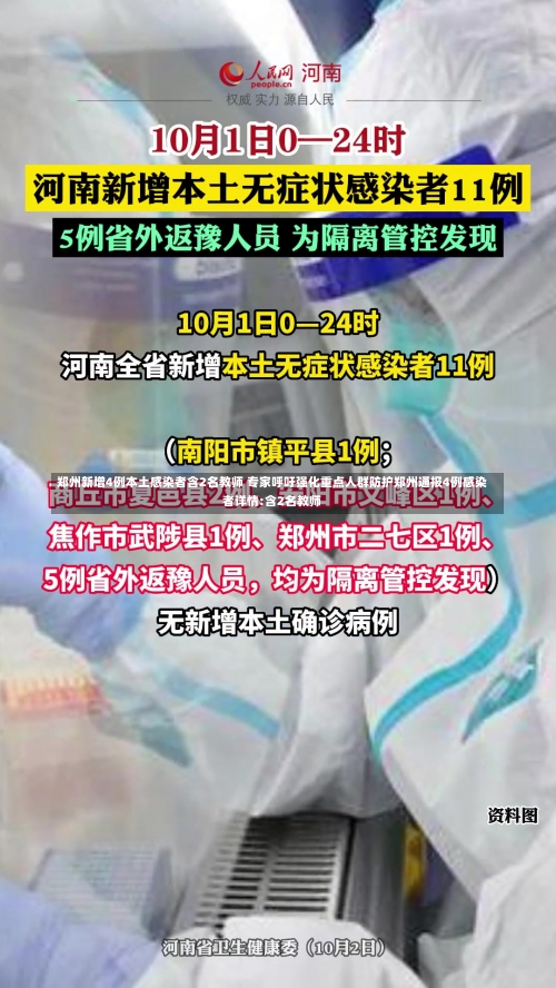 郑州新增4例本土感染者含2名教师 专家呼吁强化重点人群防护郑州通报4例感染者详情:含2名教师-第1张图片