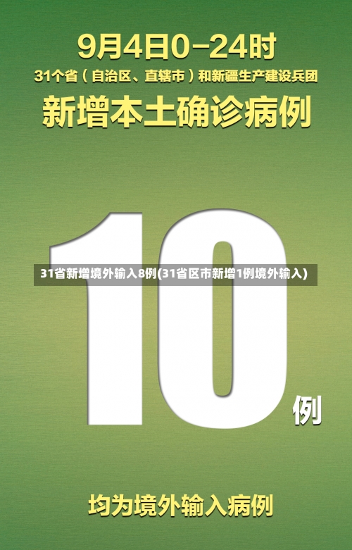 31省新增境外输入8例(31省区市新增1例境外输入)-第1张图片