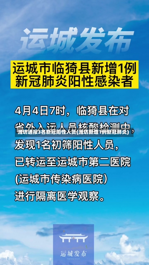 潍坊通报3名新冠阳性人员(潍坊新增1例新冠肺炎)-第3张图片