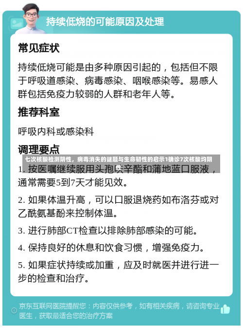 七次核酸检测阴性，病毒消失的谜题与生命韧性的启示1确诊7次核酸均阴性-第2张图片
