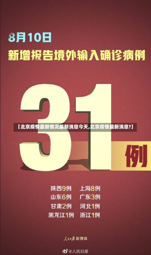 【北京疫情最新情况最新消息今天,北京疫情最新消息?】-第1张图片