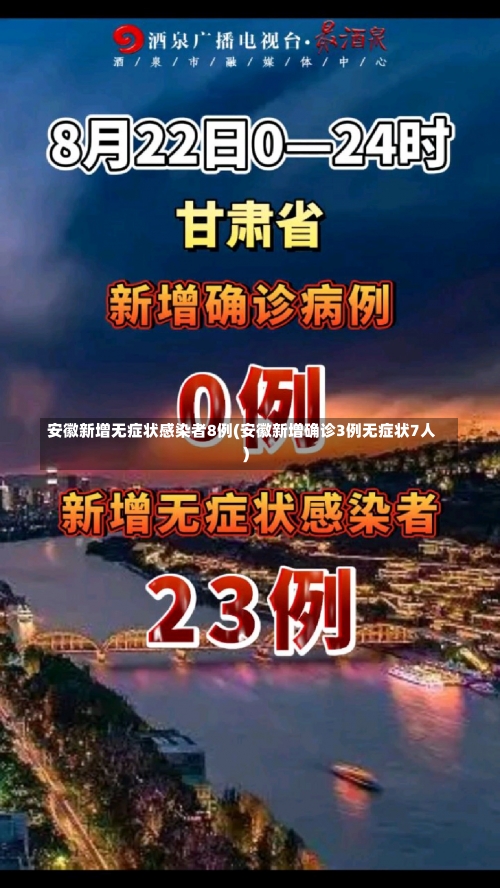 安徽新增无症状感染者8例(安徽新增确诊3例无症状7人)-第2张图片