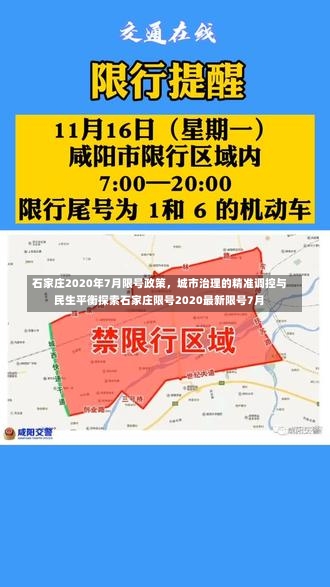石家庄2020年7月限号政策，城市治理的精准调控与民生平衡探索石家庄限号2020最新限号7月-第1张图片