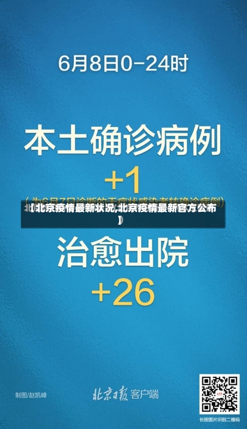 【北京疫情最新状况,北京疫情最新官方公布】-第1张图片