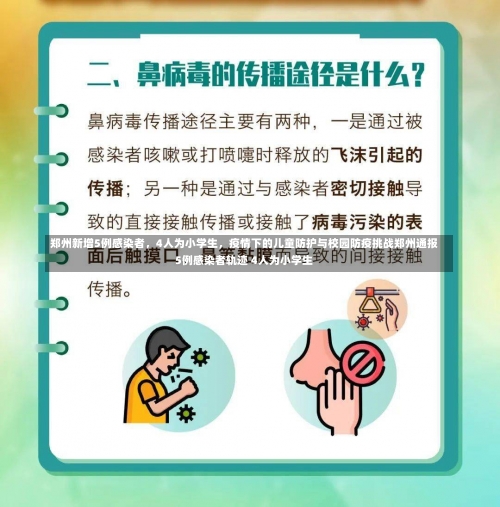 郑州新增5例感染者，4人为小学生，疫情下的儿童防护与校园防疫挑战郑州通报5例感染者轨迹 4人为小学生-第1张图片