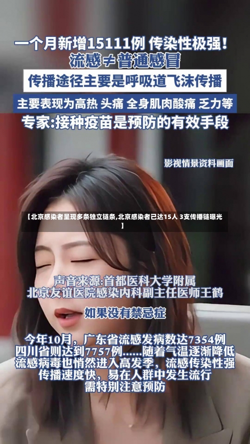 【北京感染者呈现多条独立链条,北京感染者已达15人 3支传播链曝光】-第3张图片
