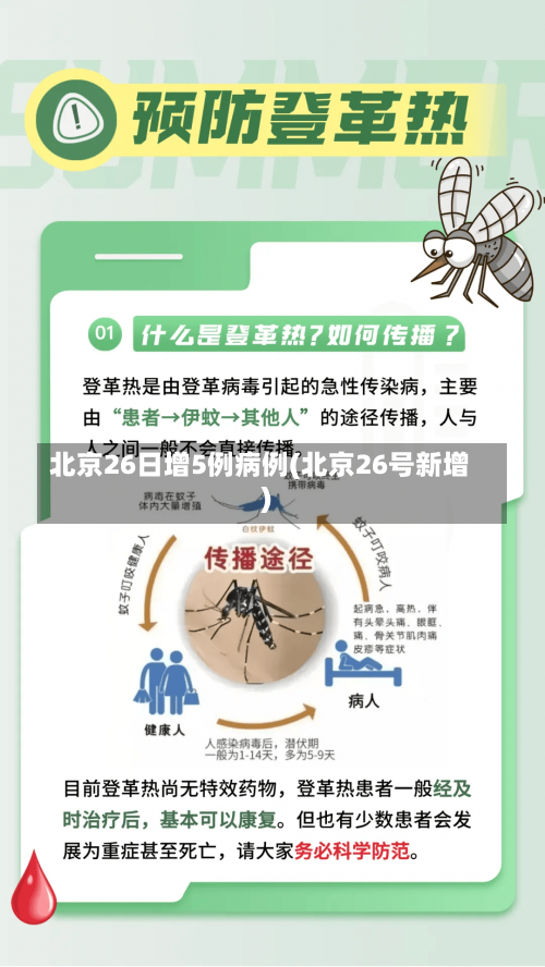 北京26日增5例病例(北京26号新增)-第1张图片