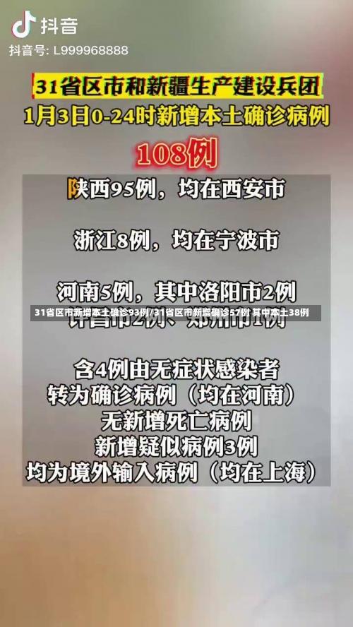 31省区市新增本土确诊93例/31省区市新增确诊57例 其中本土38例-第1张图片
