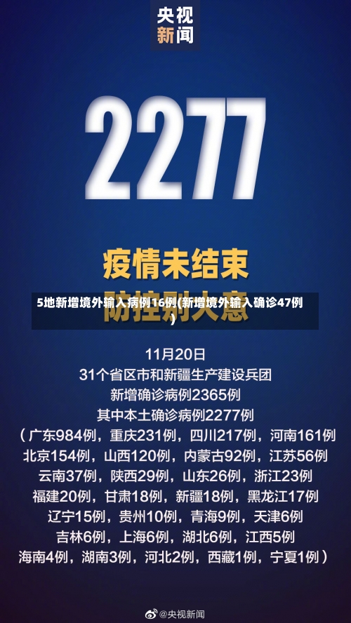 5地新增境外输入病例16例(新增境外输入确诊47例)-第3张图片
