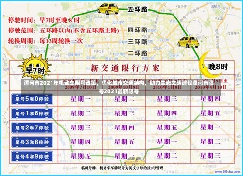 漯河市2021年机动车限号政策，优化城市交通结构	，助力生态文明建设漯河市限号2021最新限号-第3张图片