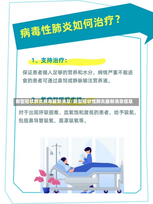 新型冠状肺炎病毒最新消息/新型冠状性肺炎最新消息信息-第2张图片