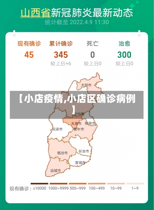【小店疫情,小店区确诊病例】-第2张图片