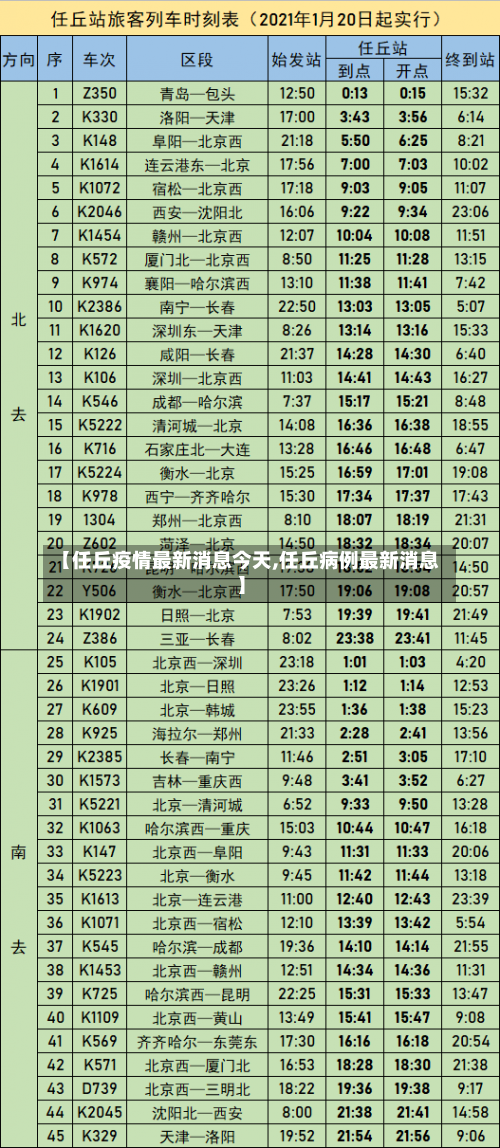 【任丘疫情最新消息今天,任丘病例最新消息】-第1张图片