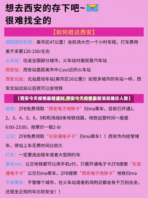 【西安今天疫情最新通知,西安今天疫情最新消息确诊人数】-第2张图片
