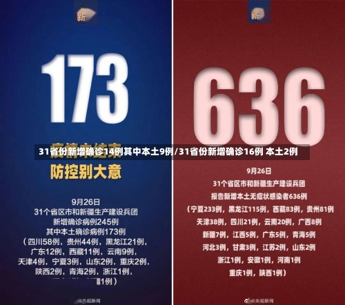 31省份新增确诊14例其中本土9例/31省份新增确诊16例 本土2例-第1张图片