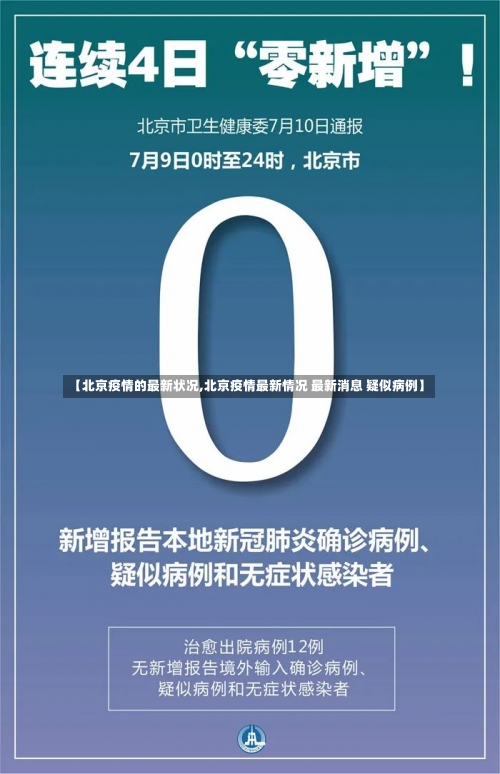 【北京疫情的最新状况,北京疫情最新情况 最新消息 疑似病例】-第3张图片
