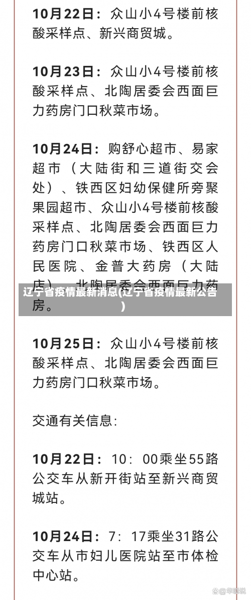 辽宁省疫情最新消息(辽宁省疫情最新公告)-第2张图片