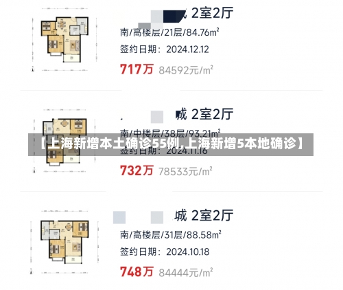 【上海新增本土确诊55例,上海新增5本地确诊】-第2张图片