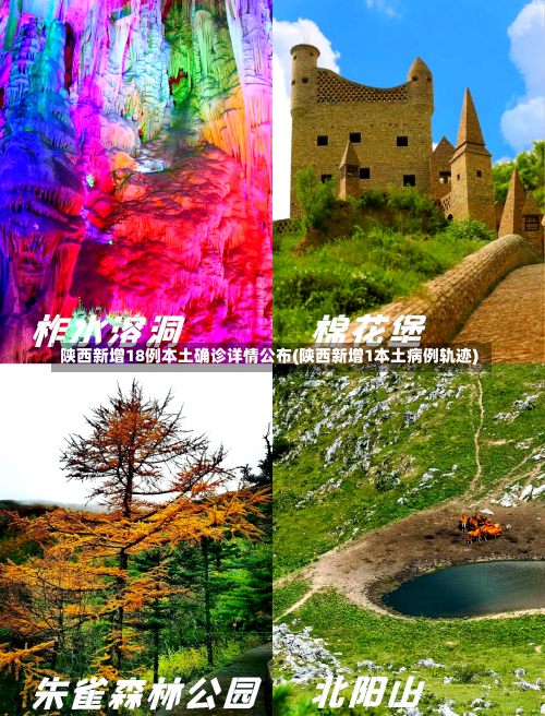 陕西新增18例本土确诊详情公布(陕西新增1本土病例轨迹)-第1张图片
