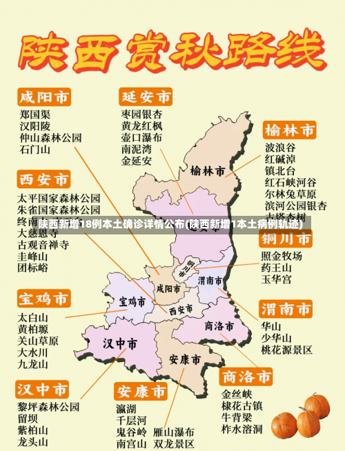陕西新增18例本土确诊详情公布(陕西新增1本土病例轨迹)-第3张图片