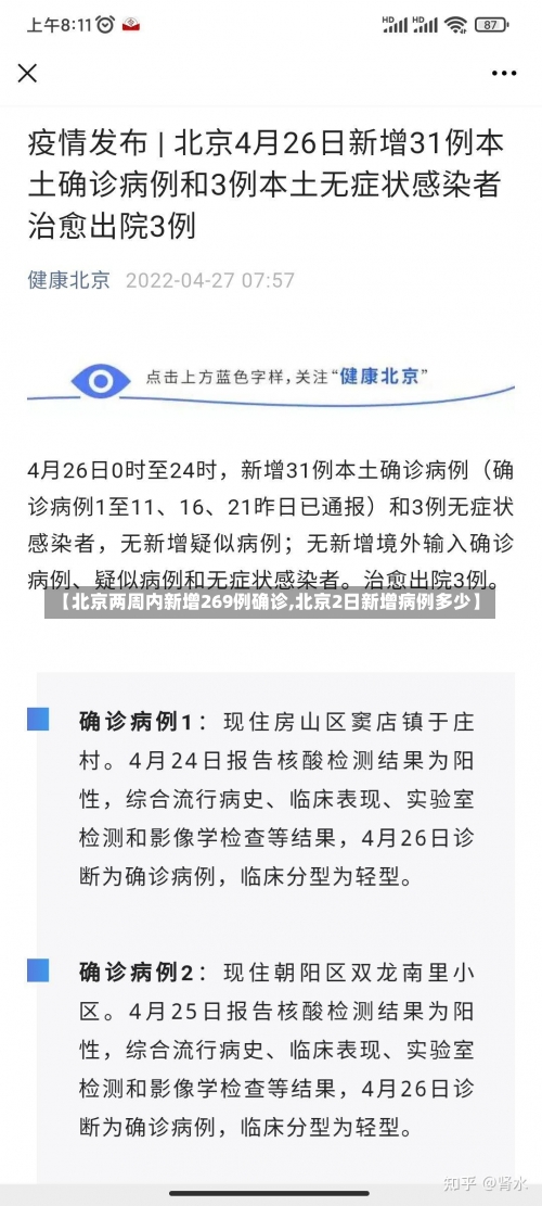 【北京两周内新增269例确诊,北京2日新增病例多少】-第2张图片