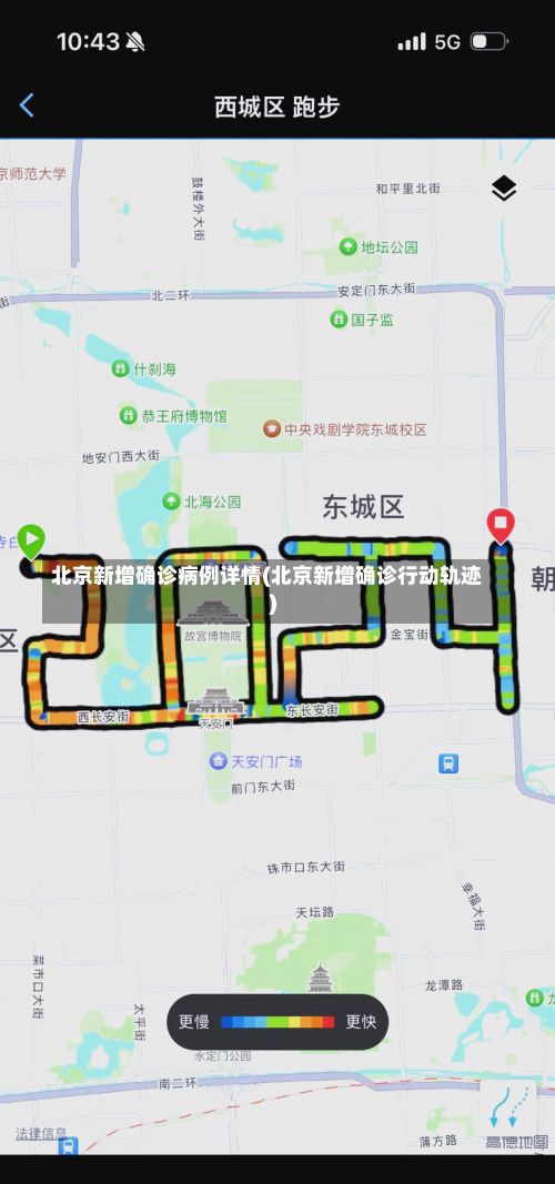 北京新增确诊病例详情(北京新增确诊行动轨迹)-第2张图片