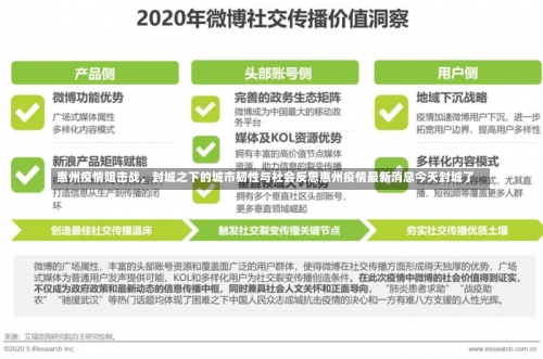 惠州疫情阻击战，封城之下的城市韧性与社会反思惠州疫情最新消息今天封城了-第1张图片