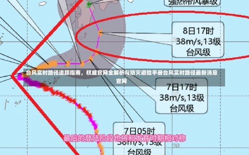台风实时路径追踪指南	，权威官网全解析与防灾避险手册台风实时路径最新消息官网-第1张图片