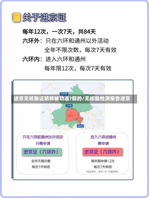 进京无核酸证明将被劝返?假的/无核酸检测报告进京-第3张图片