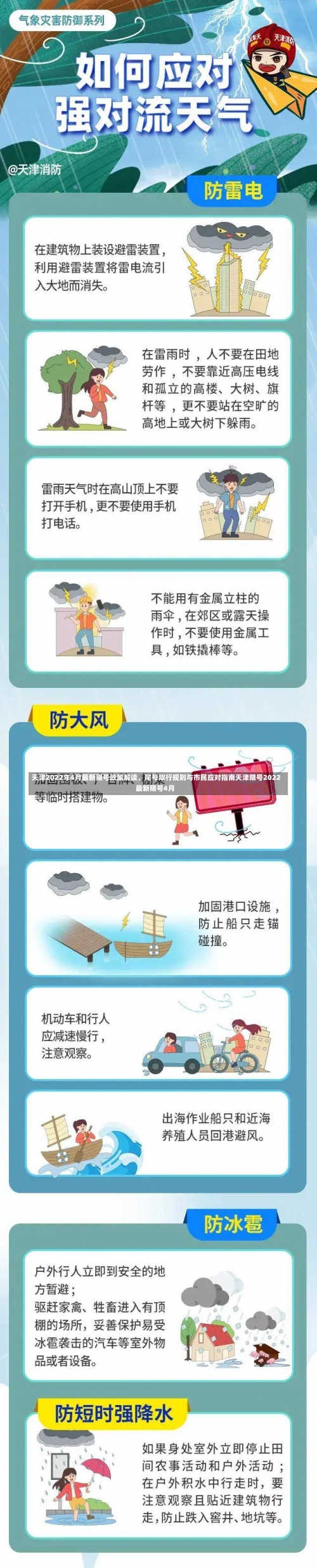 天津2022年4月最新限号政策解读，尾号限行规则与市民应对指南天津限号2022最新限号4月-第2张图片