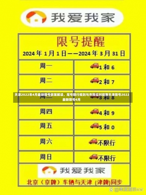 天津2022年4月最新限号政策解读，尾号限行规则与市民应对指南天津限号2022最新限号4月-第1张图片