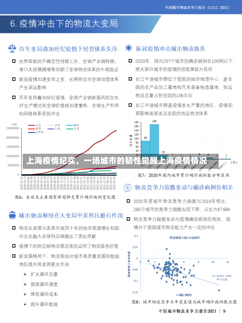 上海疫情纪实	，一场城市的韧性觉醒上海疫情情况-第3张图片