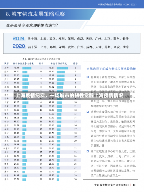 上海疫情纪实	，一场城市的韧性觉醒上海疫情情况-第1张图片