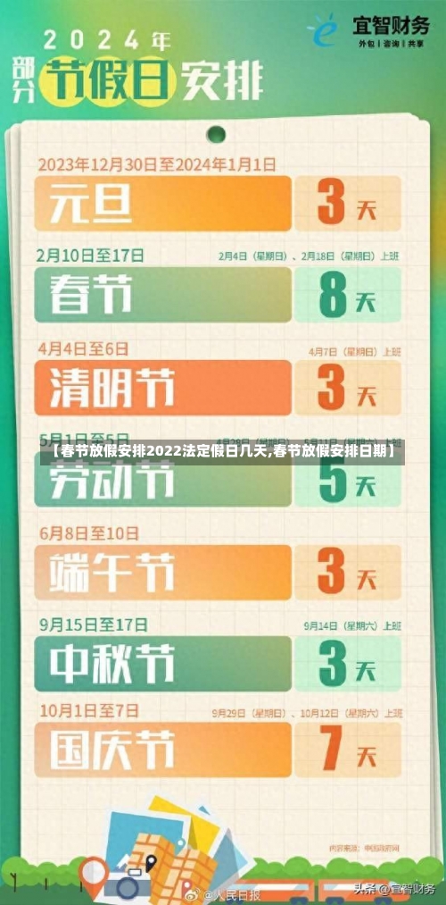 【春节放假安排2022法定假日几天,春节放假安排日期】-第3张图片