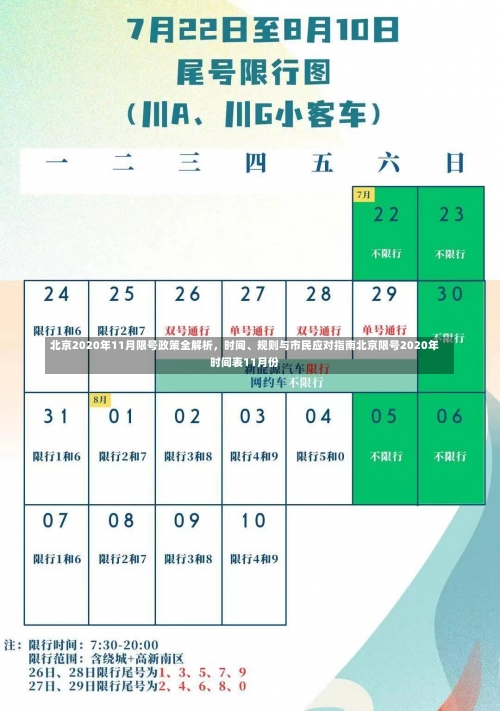 北京2020年11月限号政策全解析，时间、规则与市民应对指南北京限号2020年时间表11月份-第1张图片