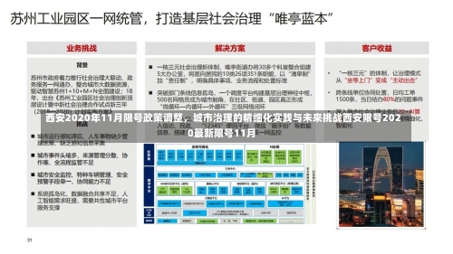 西安2020年11月限号政策调整	，城市治理的精细化实践与未来挑战西安限号2020最新限号11月-第1张图片